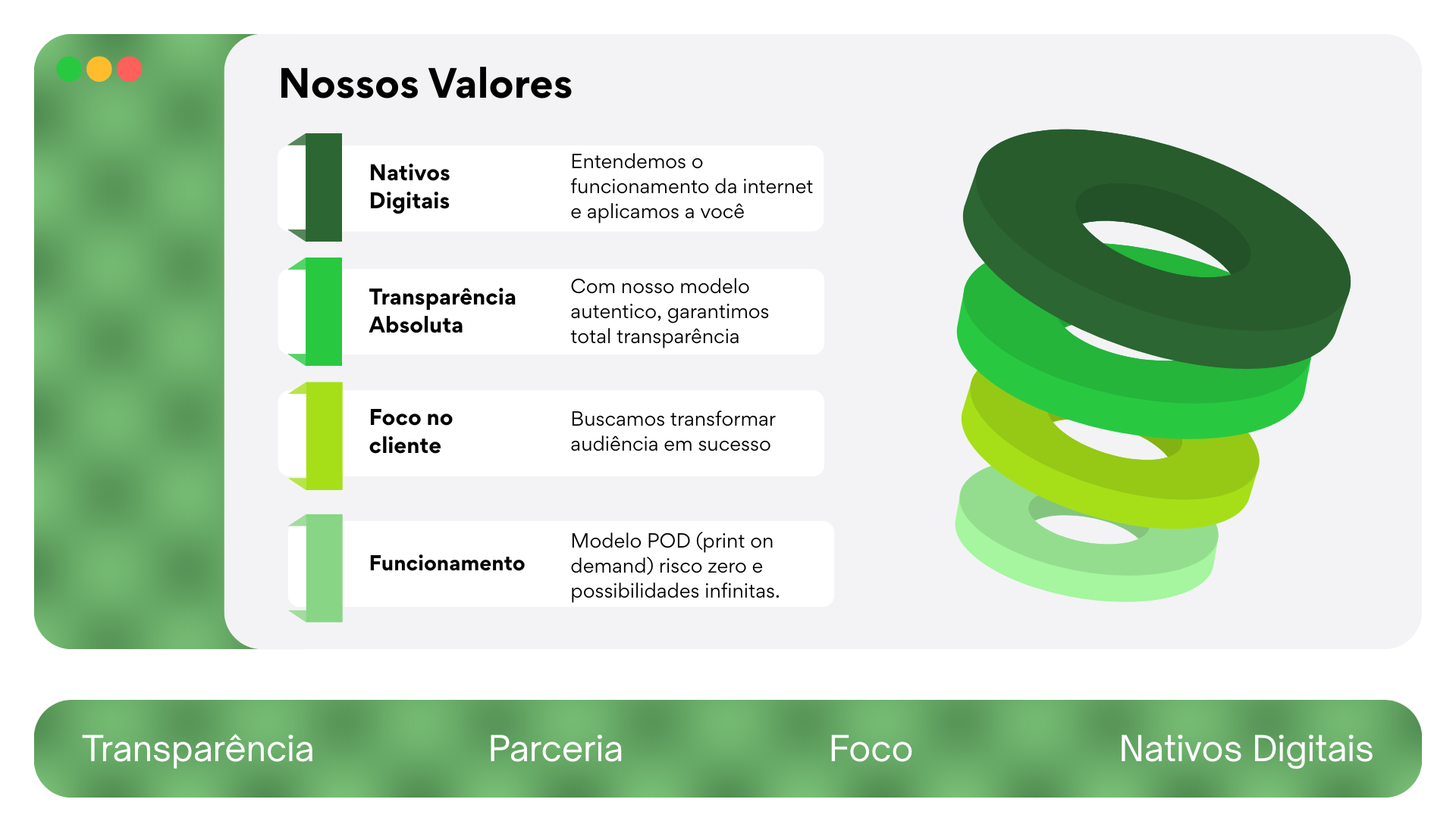 Lorem Ipsum